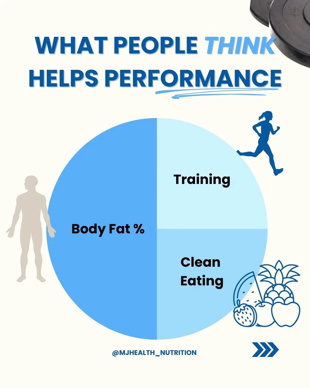 Everyone talks about clean eating or cutting body fat like that is the secret to performing better&hellip;But the real glow up comes from the stuff you do daily that actually fuels your body to show up healthy and strong! 

Hydration, carbs at the ri