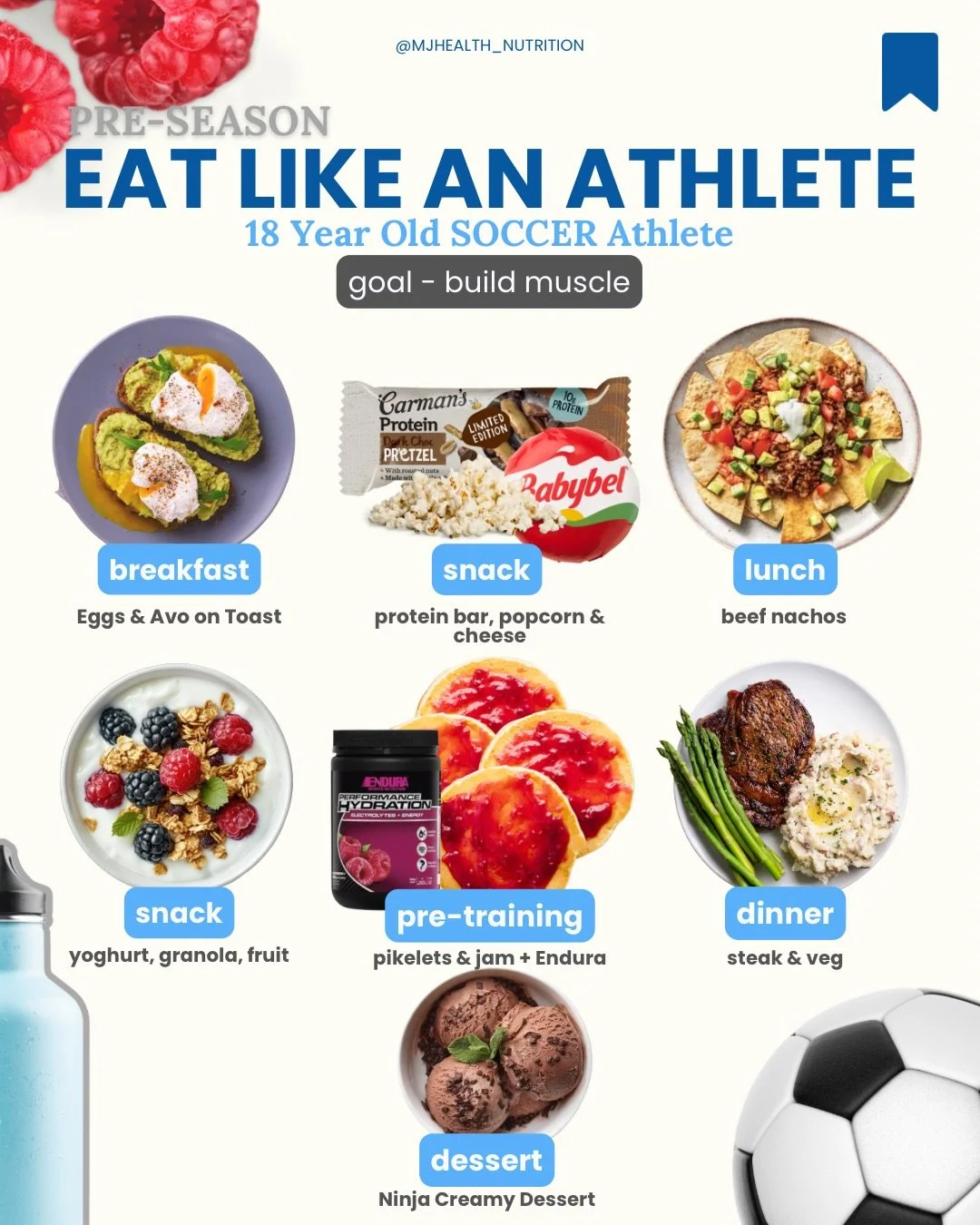 This is what fuelling to build muscle can actually look like for a female soccer athlete ⚽💪

MJ Health Client snapshot:  - Female, 18 y.o soccer (mid fielder) player - Training 5-6x per week across gym, conditioning, team and skills sessions.  - Act