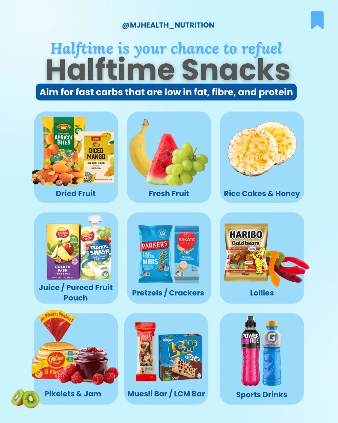 Have you thought about halftime as a chance to recharge? 

What you eat and drink in those few minutes can make or break your energy in the second half of the game.

The goal is to feel just as energised and strong in your second half as you did in y