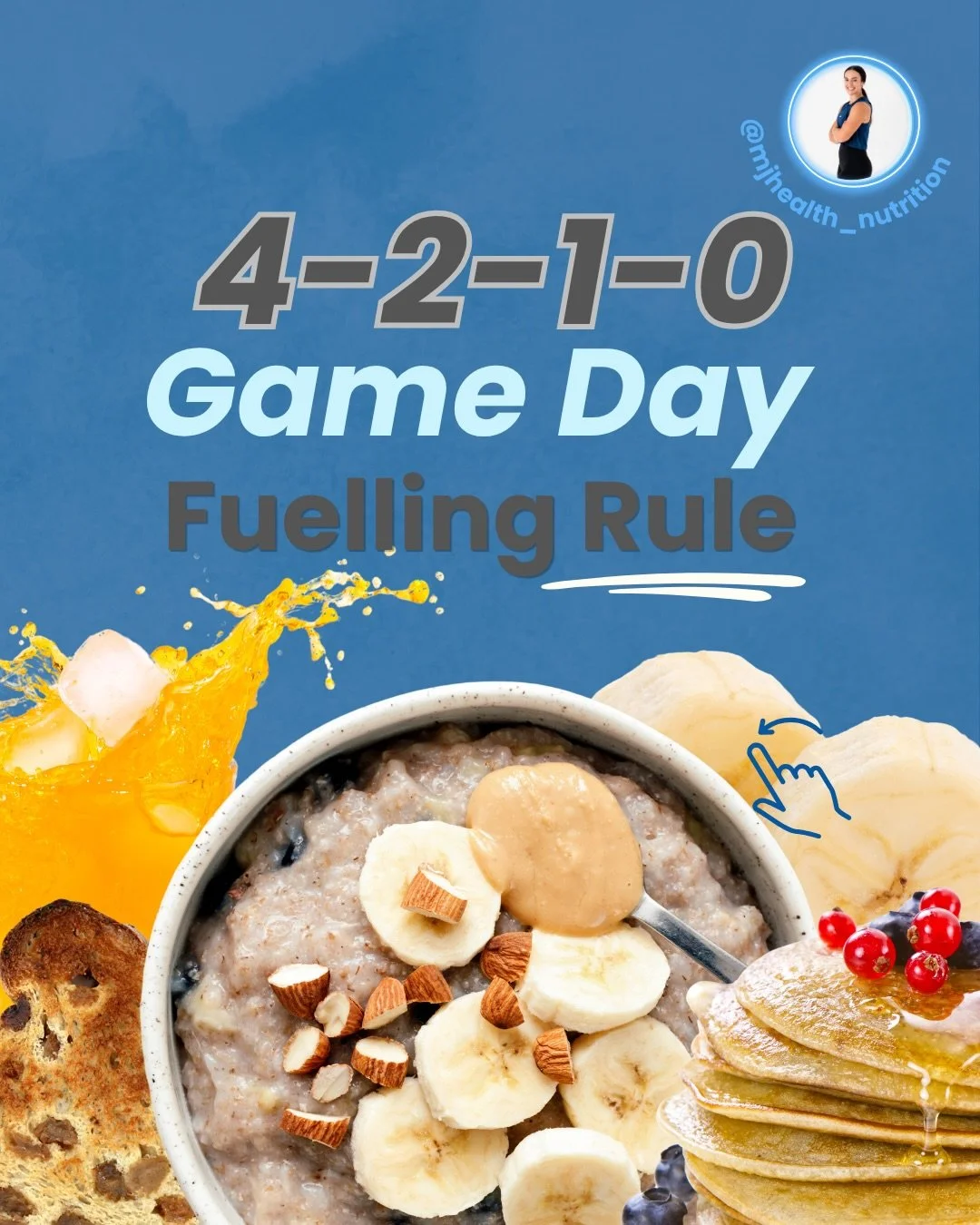 4-2-1-0 Game Day Fuelling Guide 💪🏼

Not sure what to eat on game day?

Follow this guide to help you fuel your body to perform at your best. The 4-2-1-0 guide helps you manage your timing of food whilst reducing risk of gut symptoms and fatigue on 