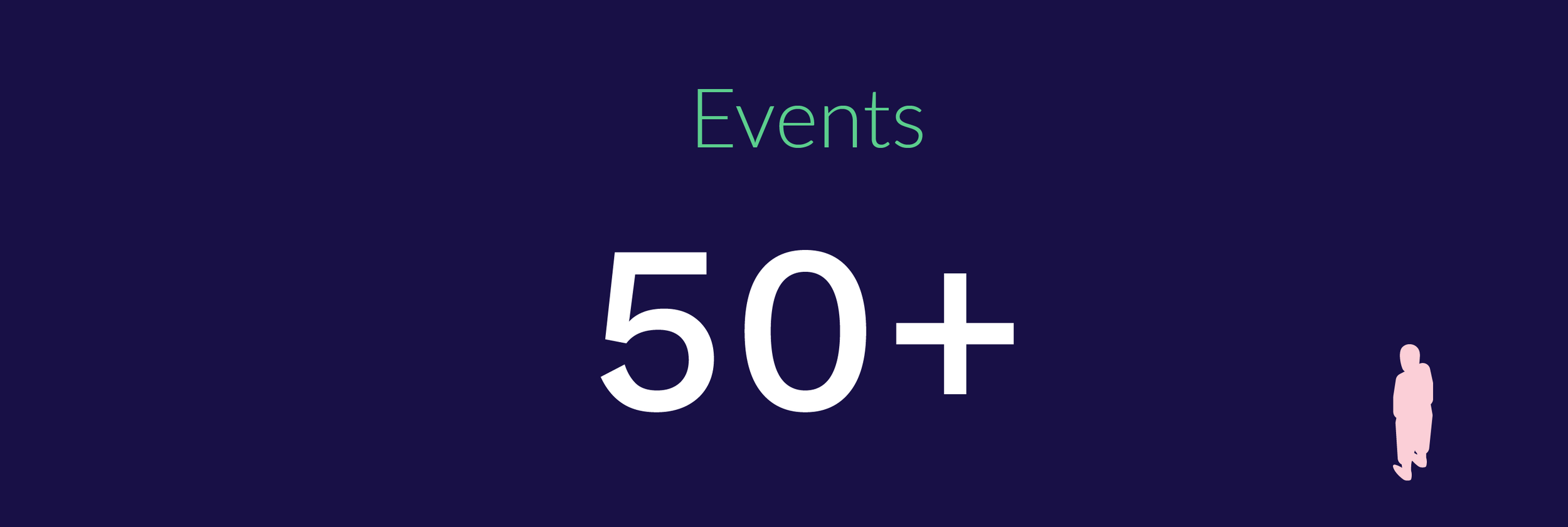 events number