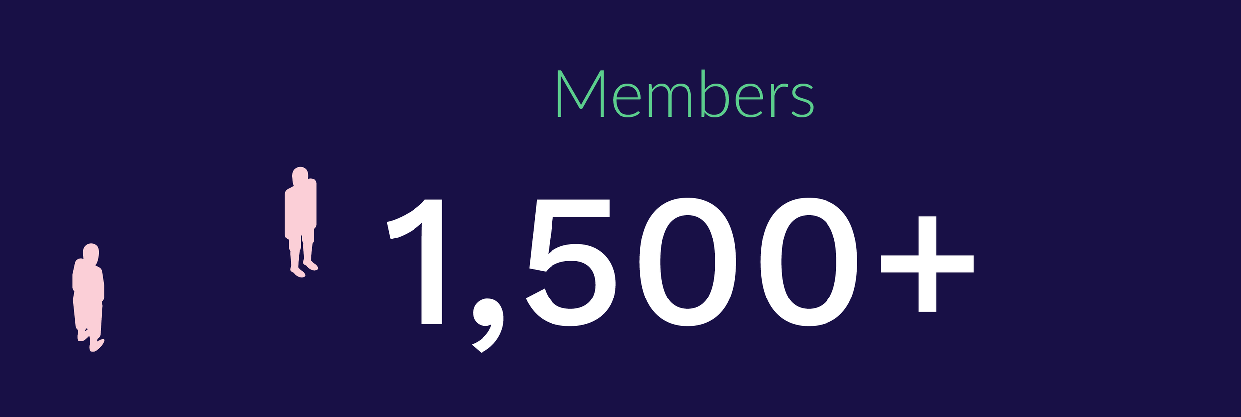 member number