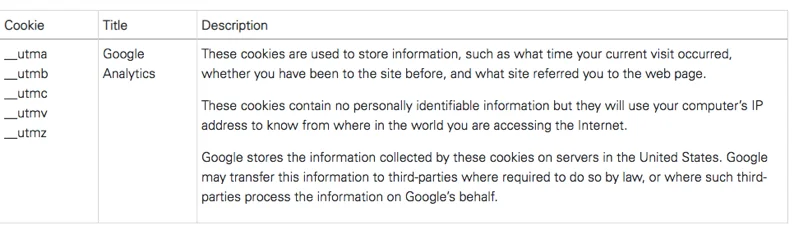 Cookie table.jpg