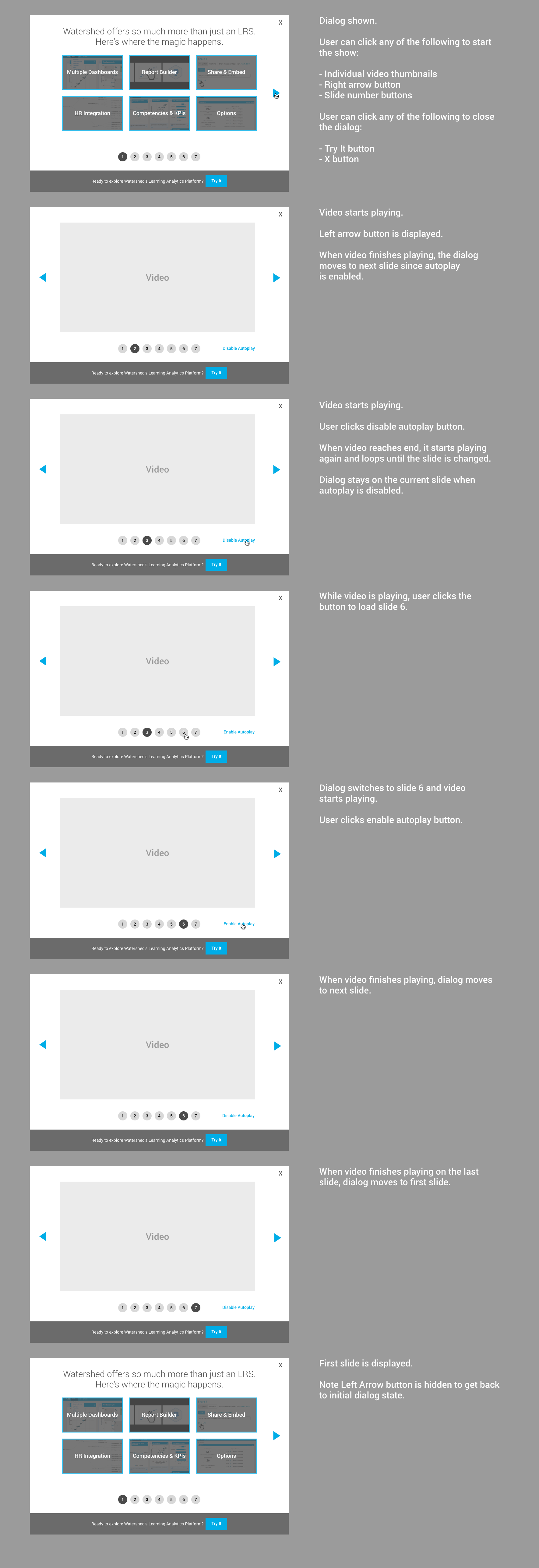 Essentials walkthrough modal mockups and requirements
