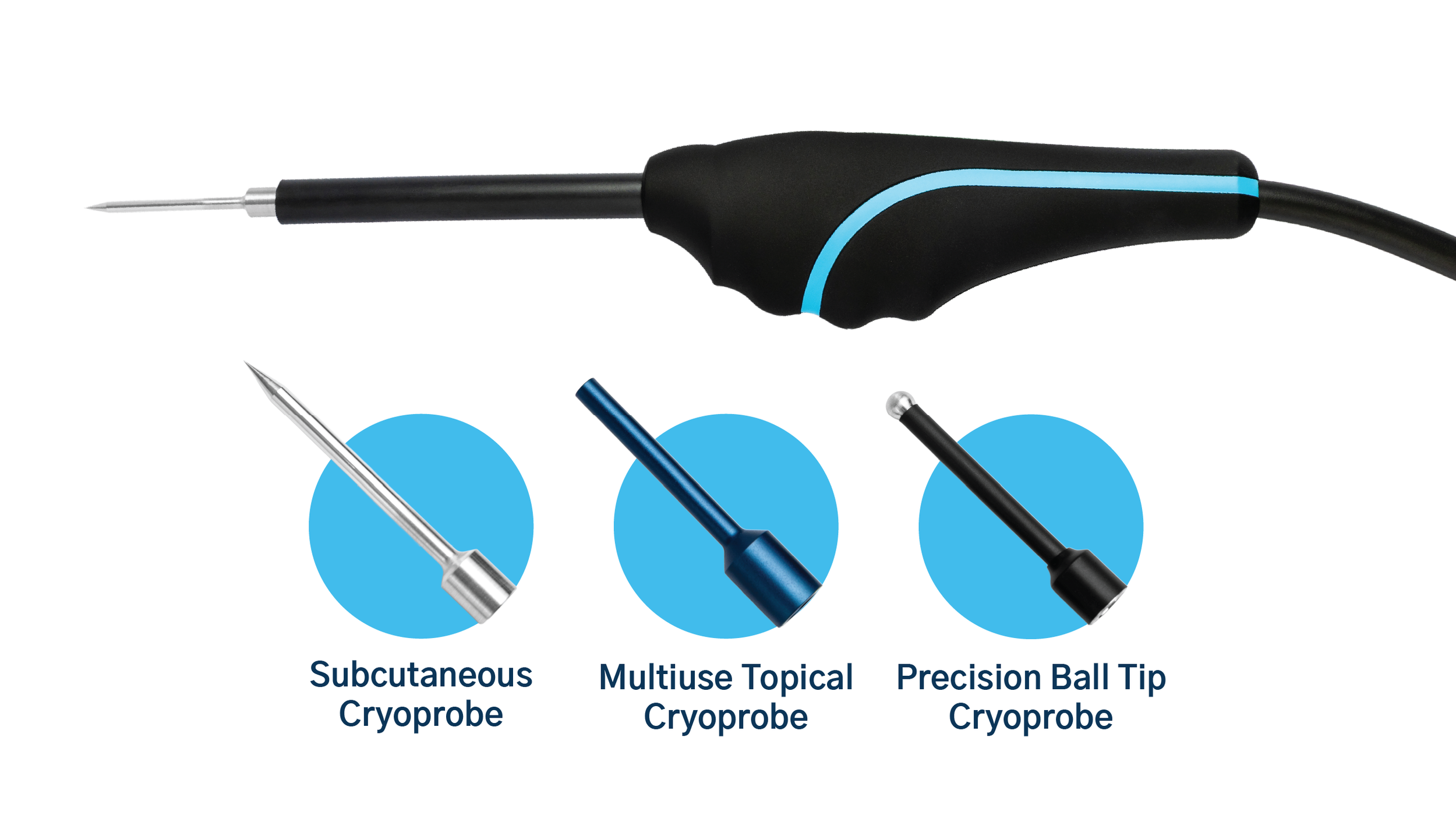 Kubanda interchangeable cryoprobes: subcutaneous, multiuse topical, and precision ball tip