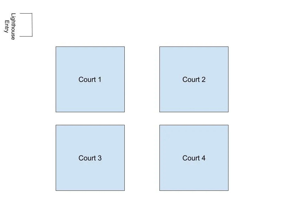 Synergy Courts.jpg