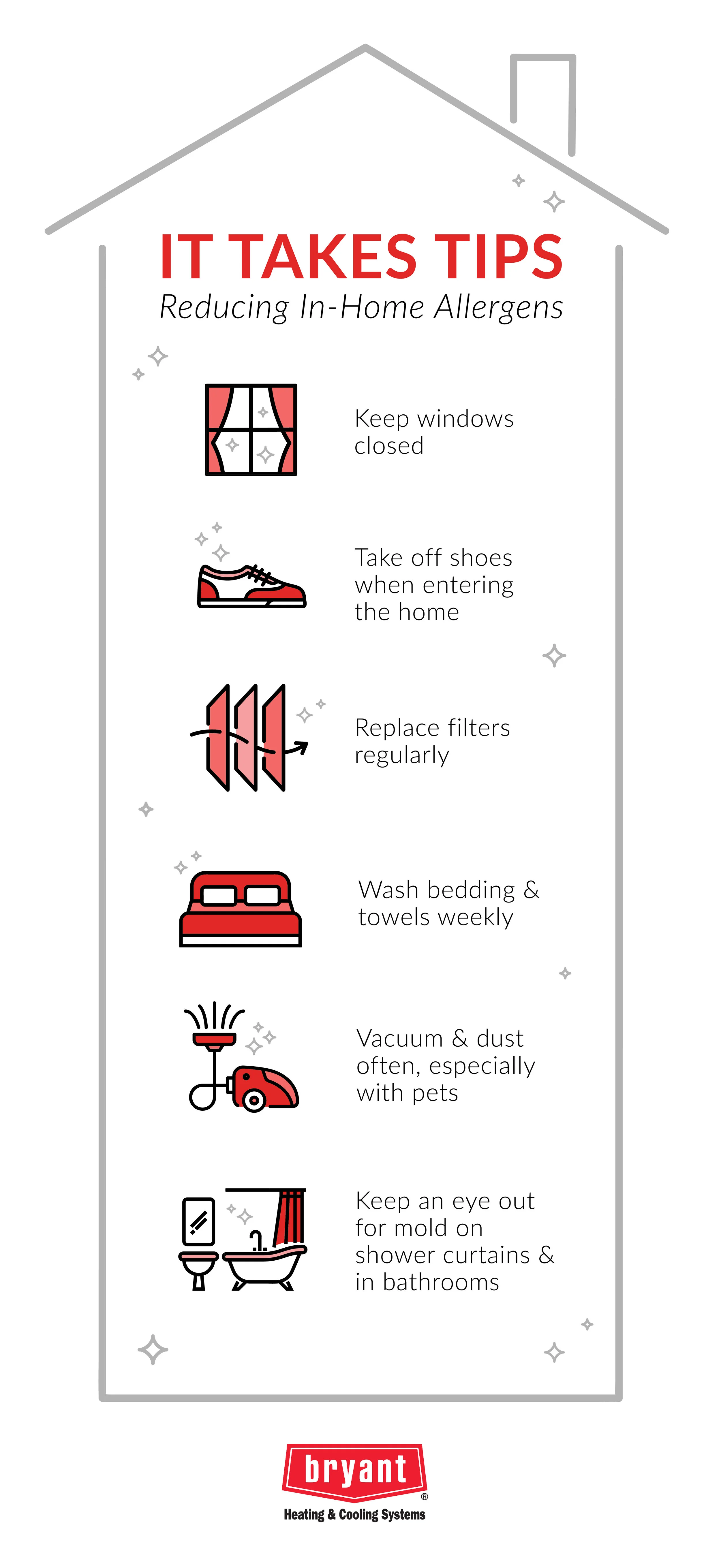8493-013 - Nov- IAQ Infographic_r2.jpg