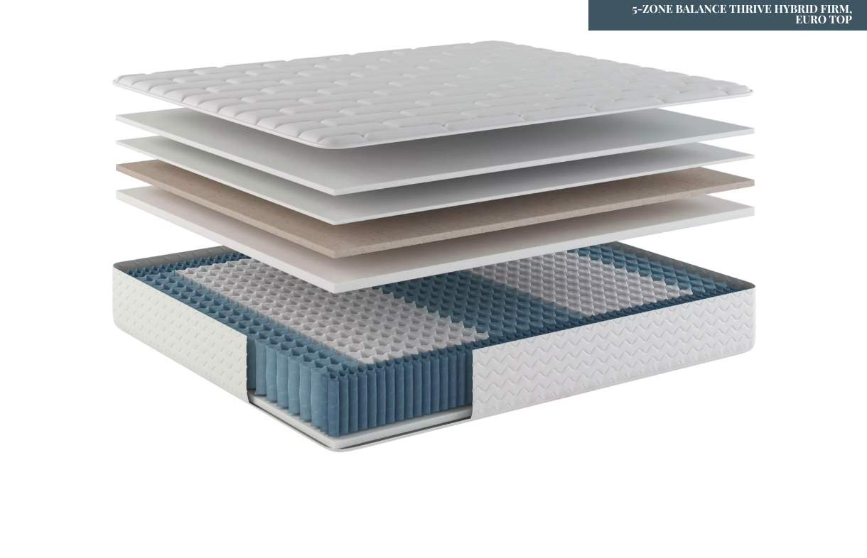 Capital Bedding - Thrive