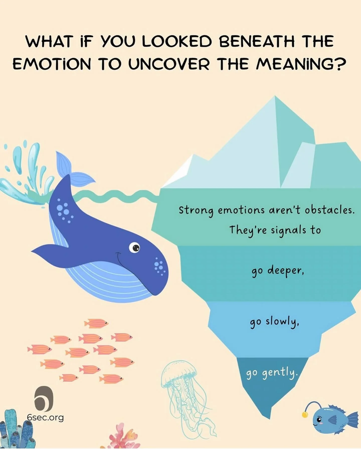 🌱✨💚
#awareness #mentalhealth #mindbodyspirit #mindfulness #therapy #emotionalwellbeing #mindfulselfcompassion #awaken #process #unstuck
@6secondseq