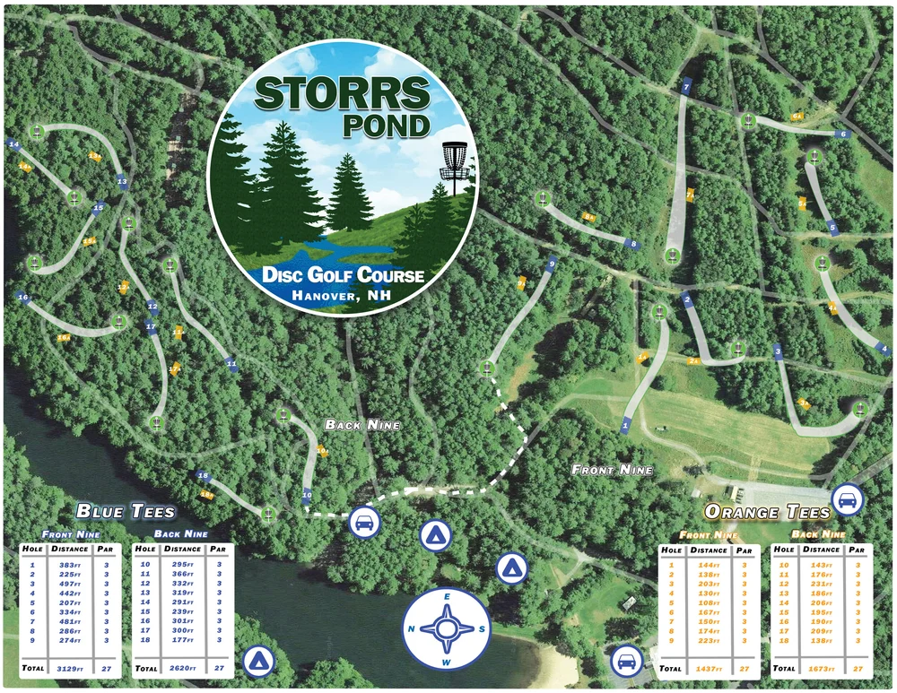 Course map