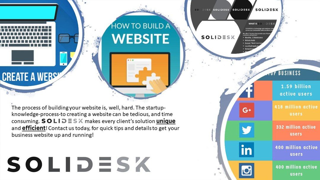 Need help building a new website? Need assistance improving your current website? Solidesk takes the necessary steps to get your turn-key yet specific solutions ready and available, fast! Contact us today and your website will take immediate priority