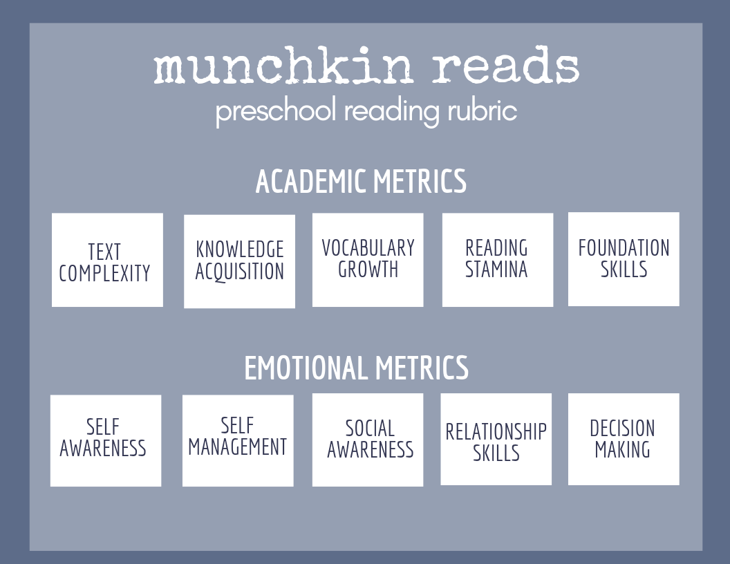 munchkin reads.png