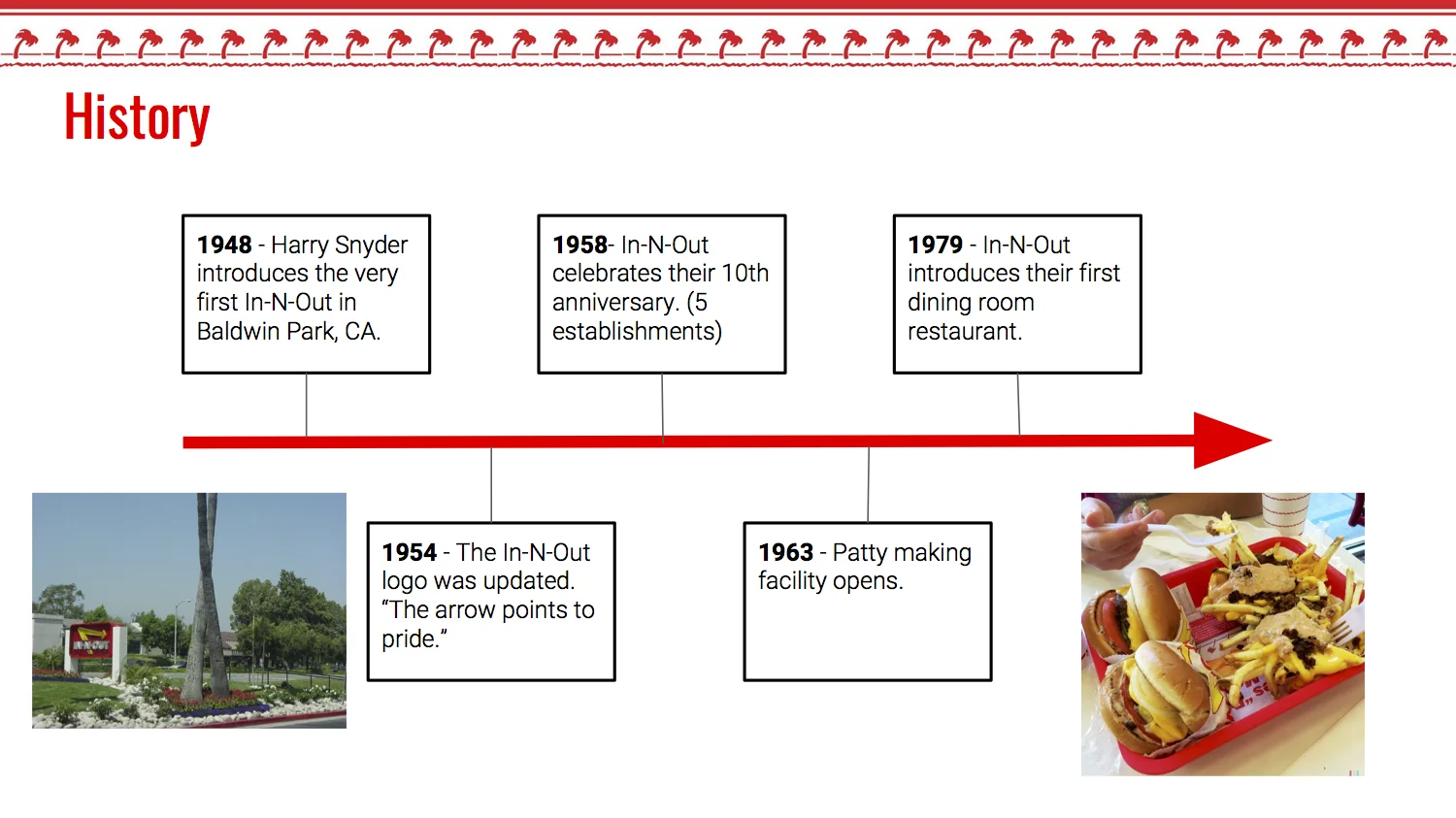 In N Out Presentation2.jpg