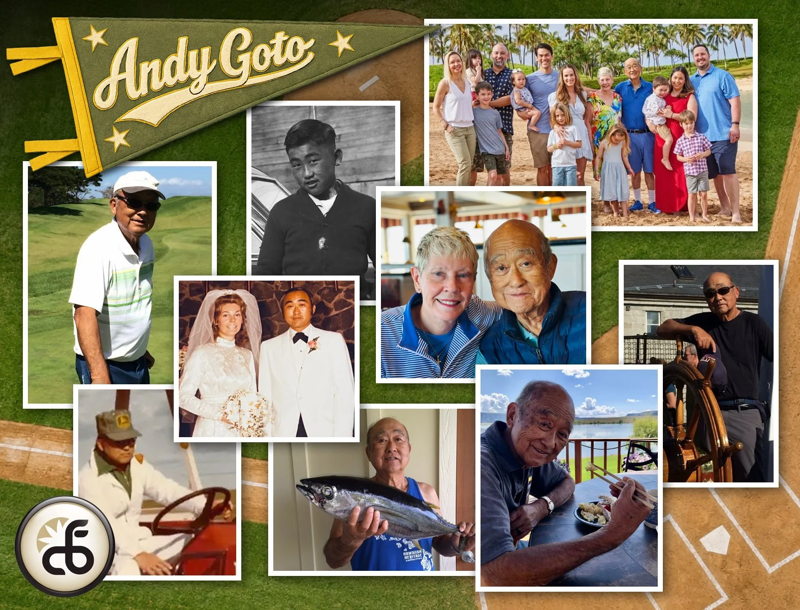 Collection of photos of Andy Goto.