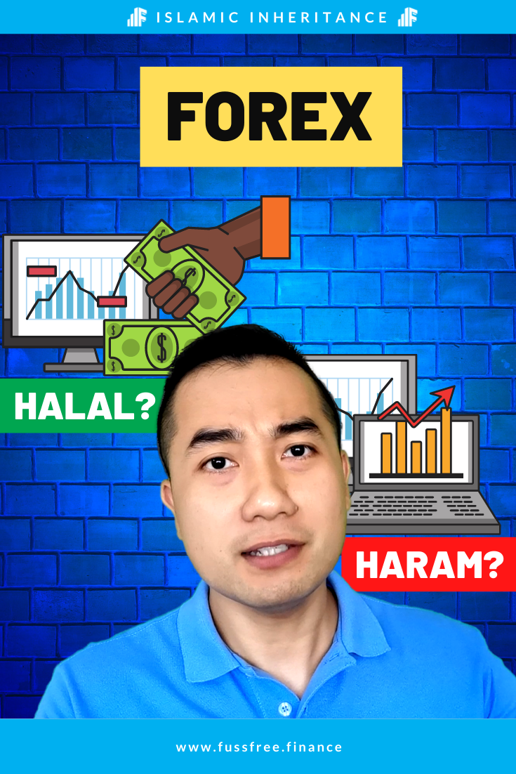 Modern Muslim Finance