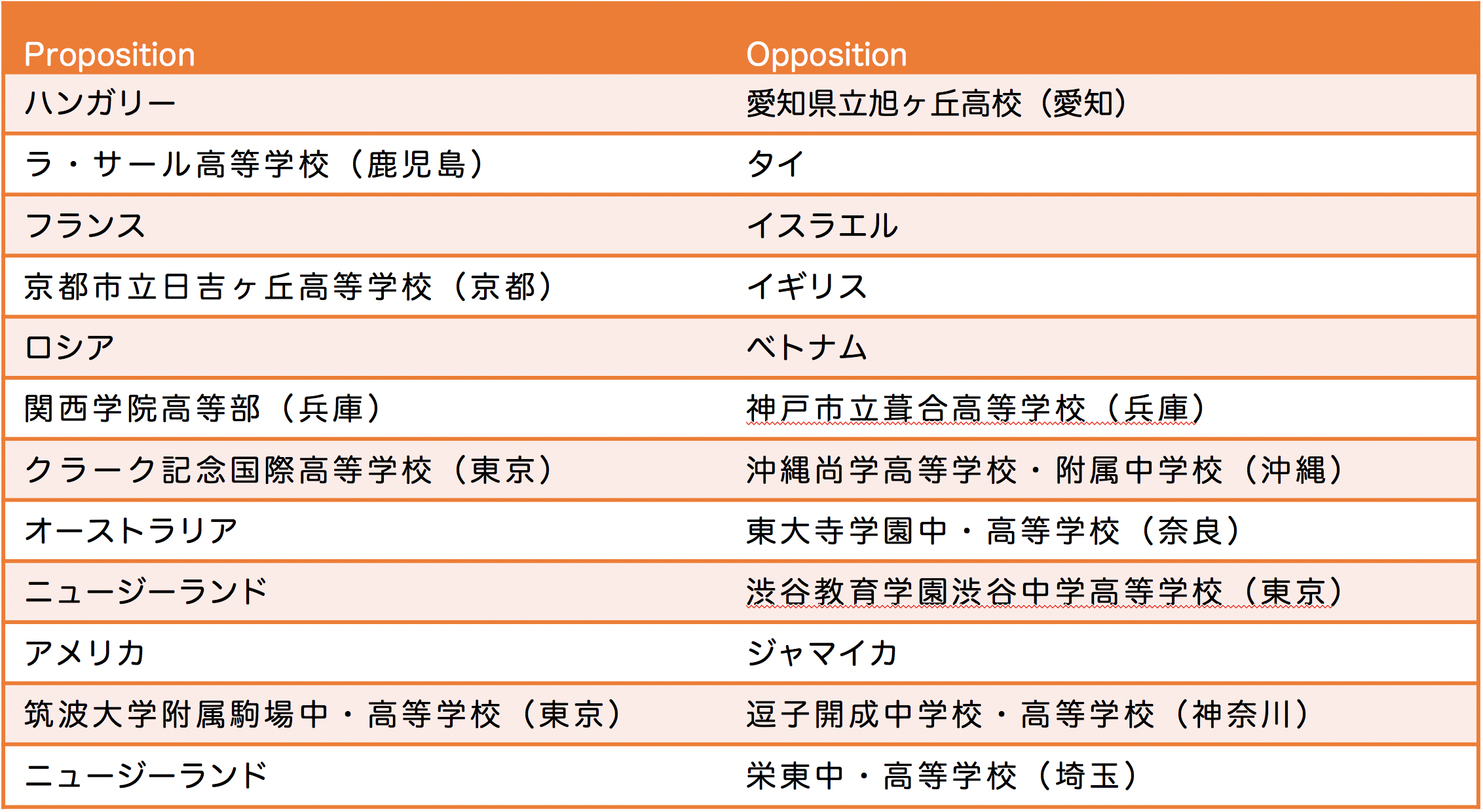 Screen Shot 2019-06-05 at 11.02.37 AM.png