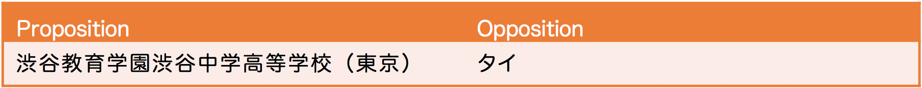 Screen Shot 2019-06-07 at 7.41.21 AM.png