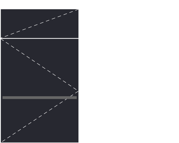 single drawer, swing door