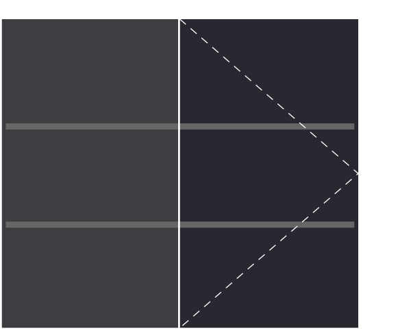 upper, corner shelves