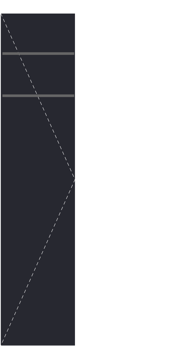 tall, single utility