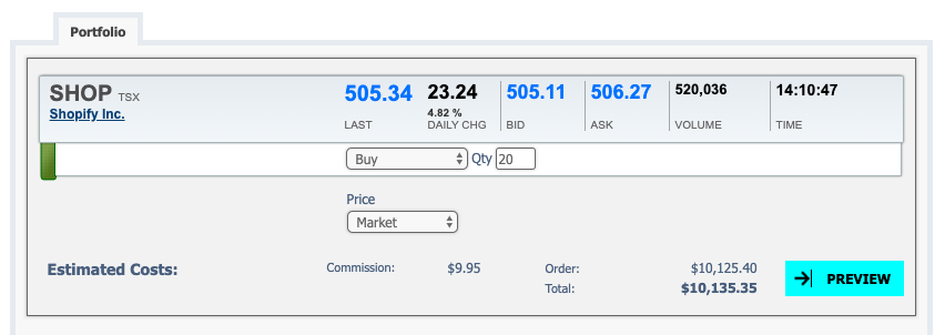 Me, Myself and Investors Group