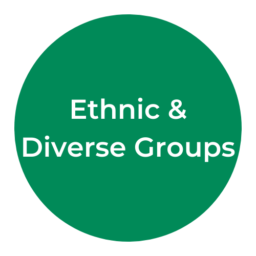  Ethnic and Diverse Groups 