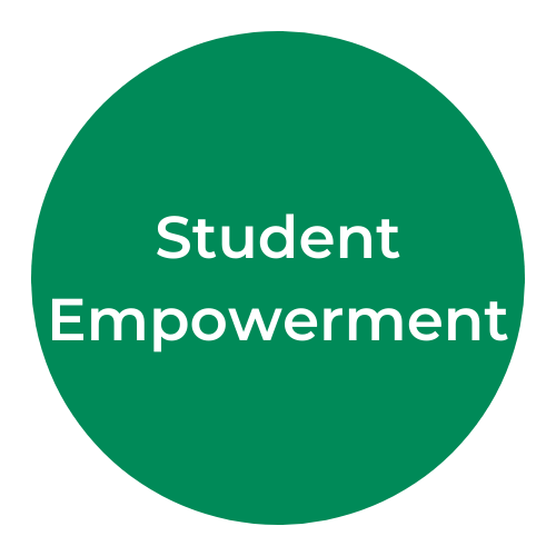 Student Empowerment.png