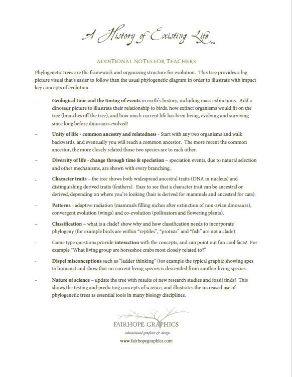 Educators and Sources — Fairhope Graphics - Evolutionary Trees ...