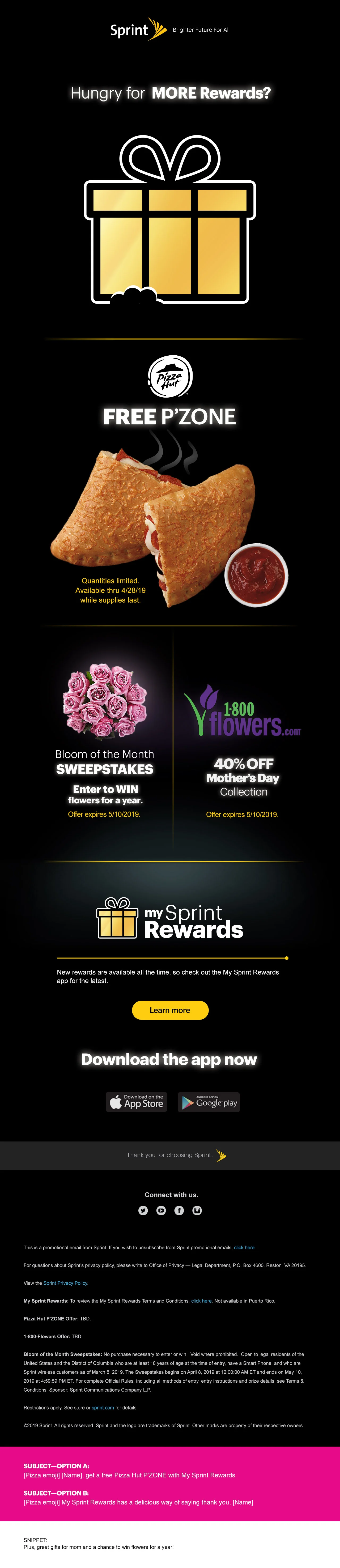My Sprint Rewards Email (without motion)