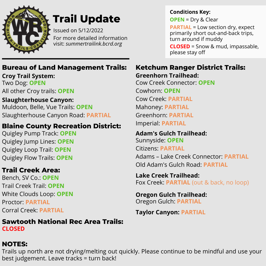 Trail Conditions Update 5/12/2022