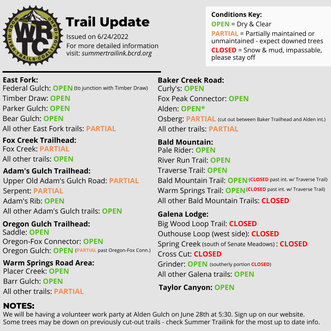 Trail Conditions Update 6/24/2022