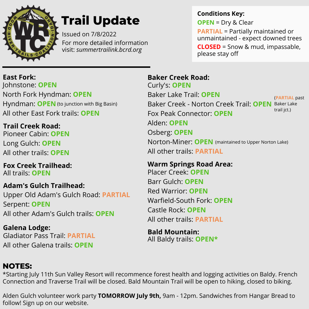 Trail Conditions Update 7/8/2022