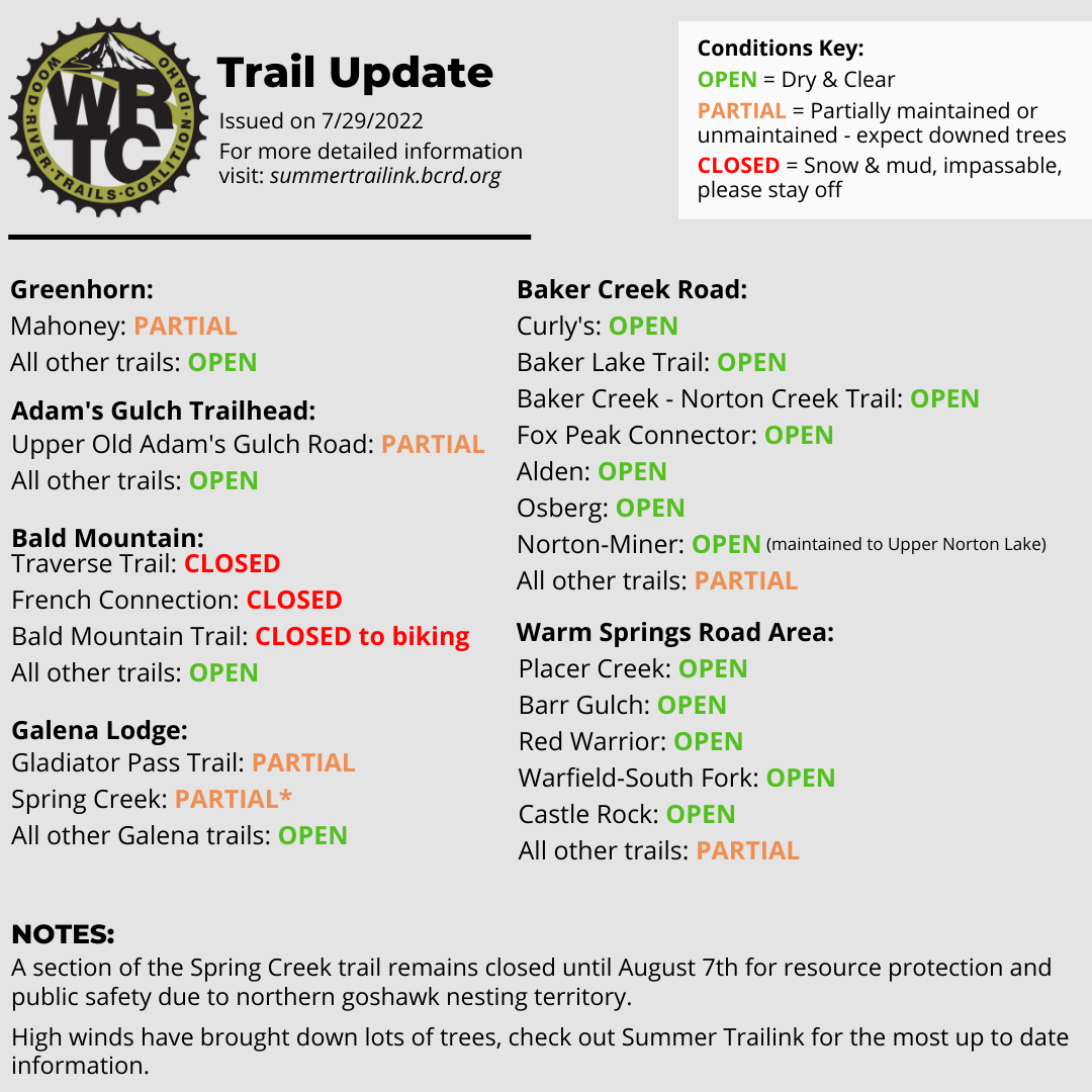 Trail Conditions Update 7/29/2022