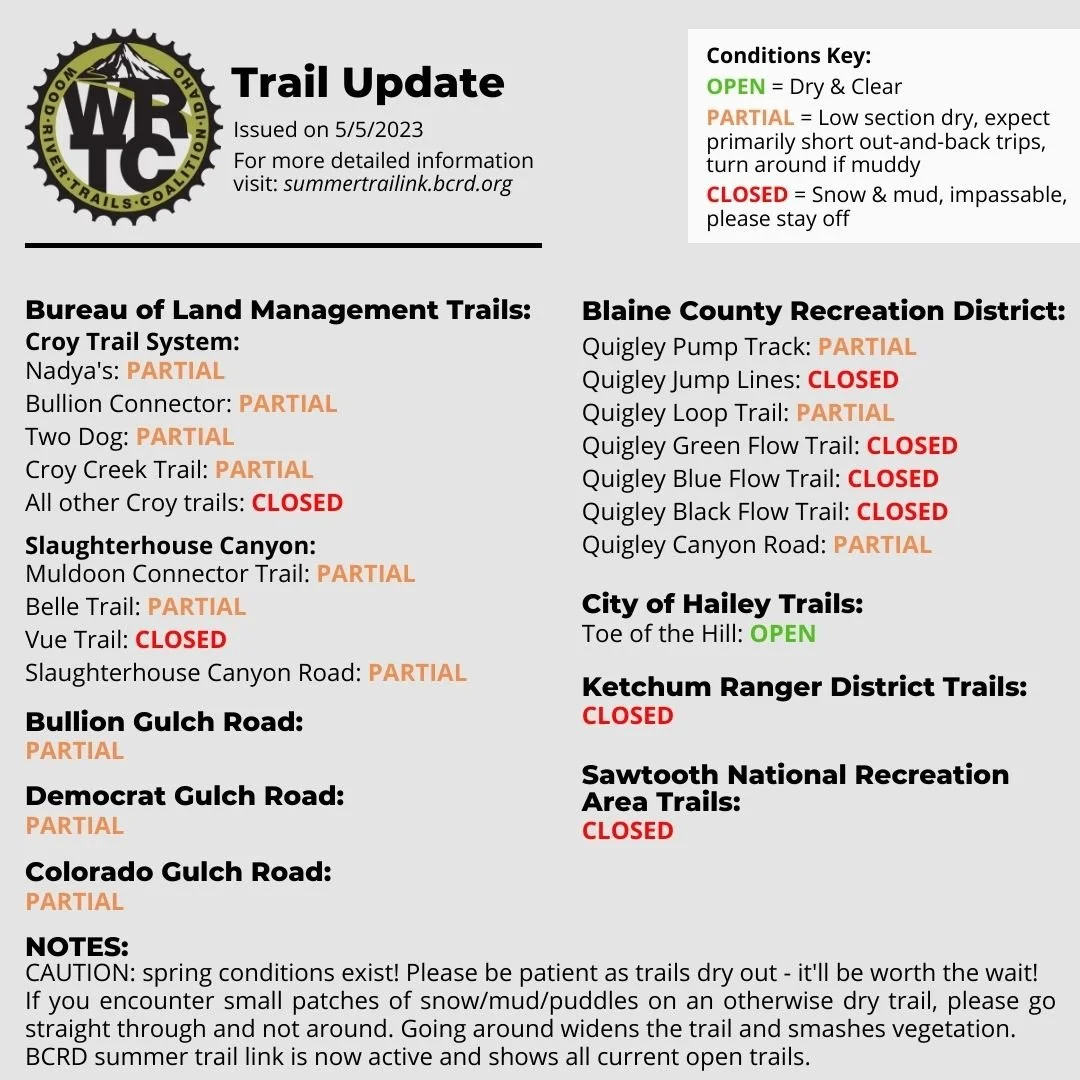 5/5/2023 Trail Conditions Update