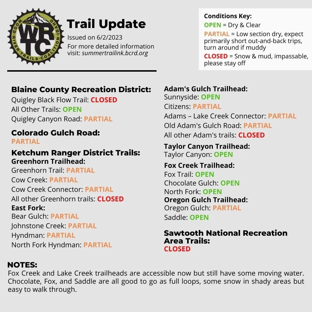 6/2/2023 Trail Conditions Update
