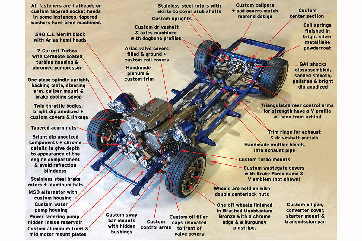 Brute Force Chassis 2.jpg