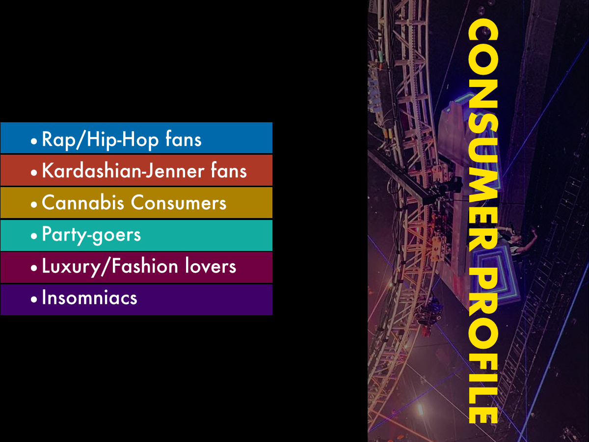 Screen Shot 2019-07-11 at 12.12.53 PM.png