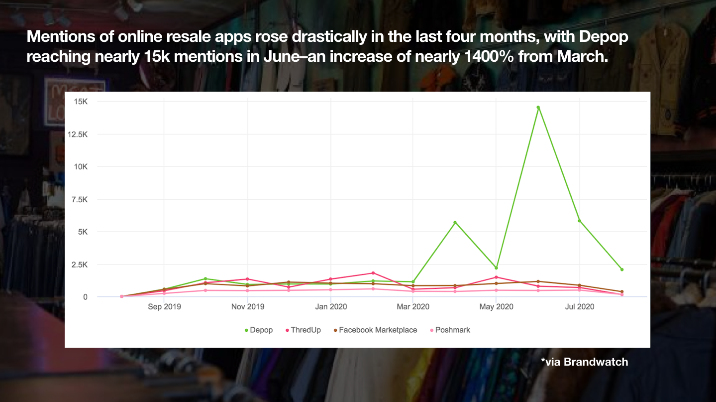 Screen Shot 2020-11-20 at 12.44.51 PM.png