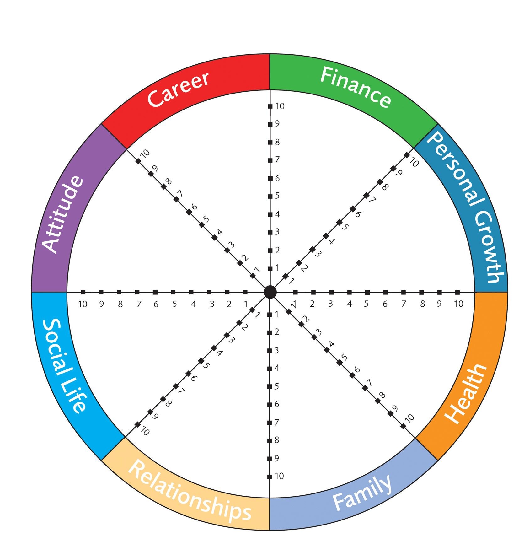 wheel of life.jpg