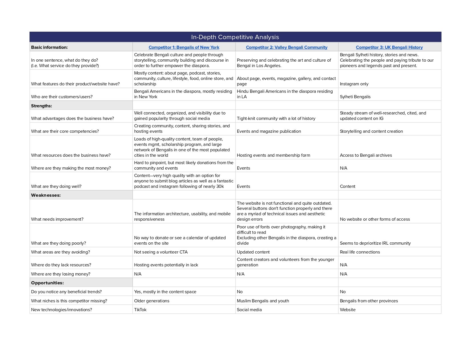 competitor-analysis-by-mashia-stilt_page-0001.jpg