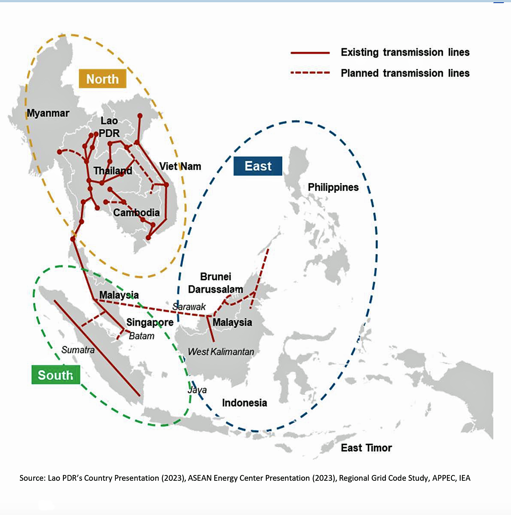 Asean Power Grid: Accelerating the region’s energy transition