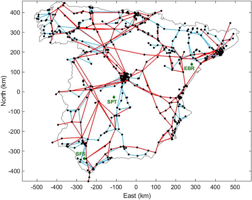 Redeia (Red Eléctrica): How Spain's Grid Operator Is Quietly Turning Into a Digital Infrastructure Powerhouse