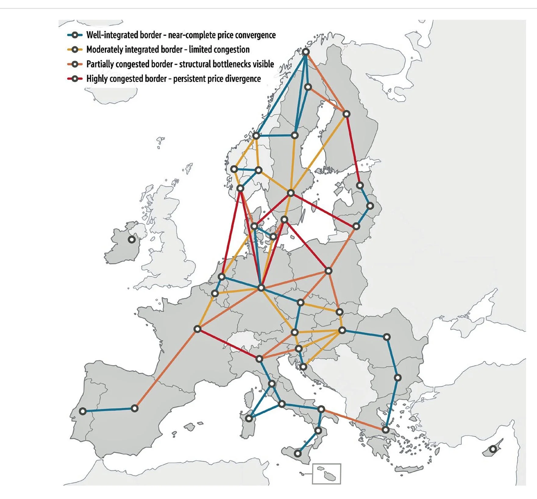 EU grids package hasn’t electrified stakeholders, more investment needed