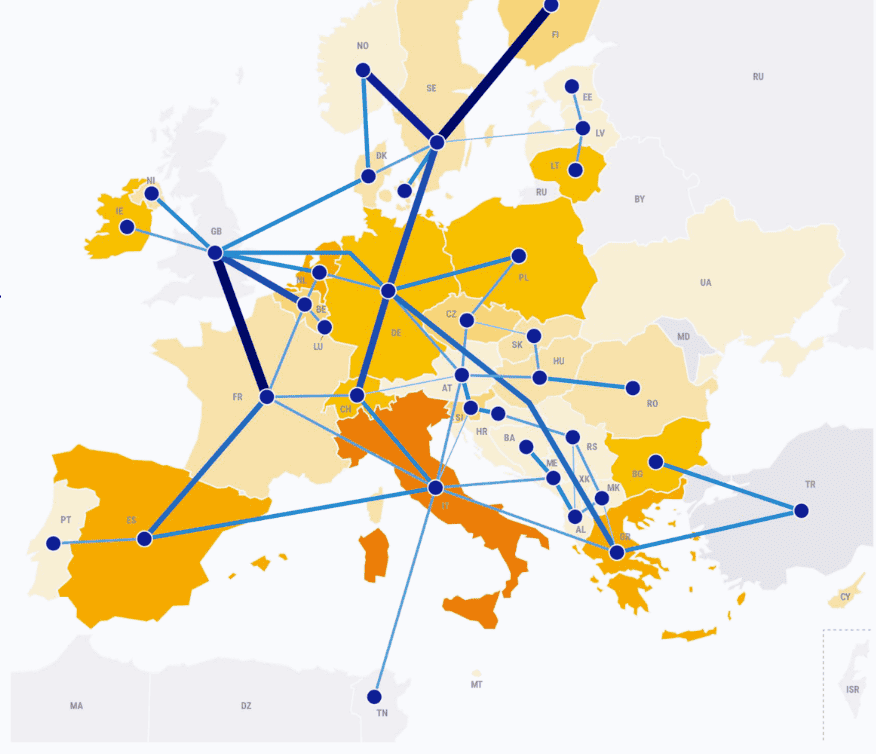 Europe needs 584 billion in grids by 2030: RGI discusses the risks and opportunities in the new package