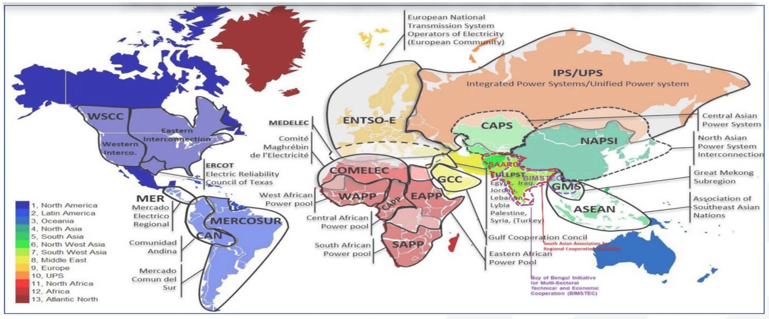 One Sun One World One Grid