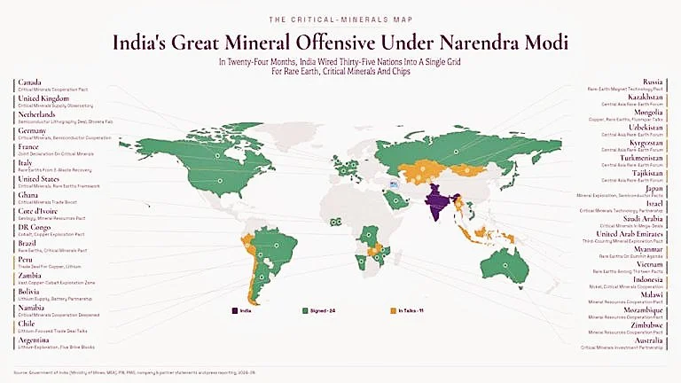 Under PM Modi, India in 2 years wires 34 nations in single grid for rare earth, critical minerals
