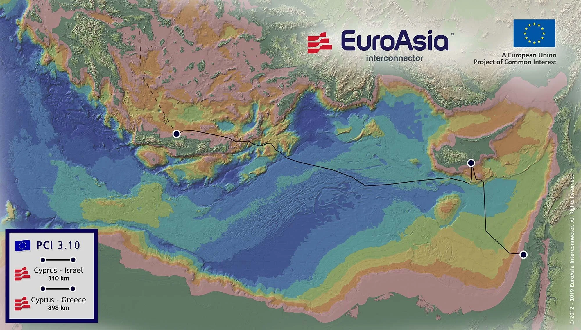Israel-Cyprus-Greece power grid connection gets US backing