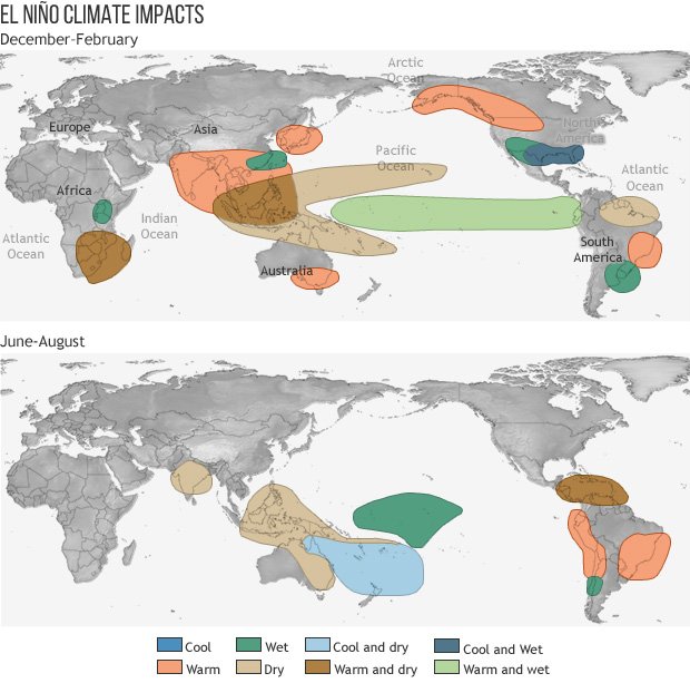 “Supersized” El Ninõ puts Southeast Asia’s renewables transition to the test
