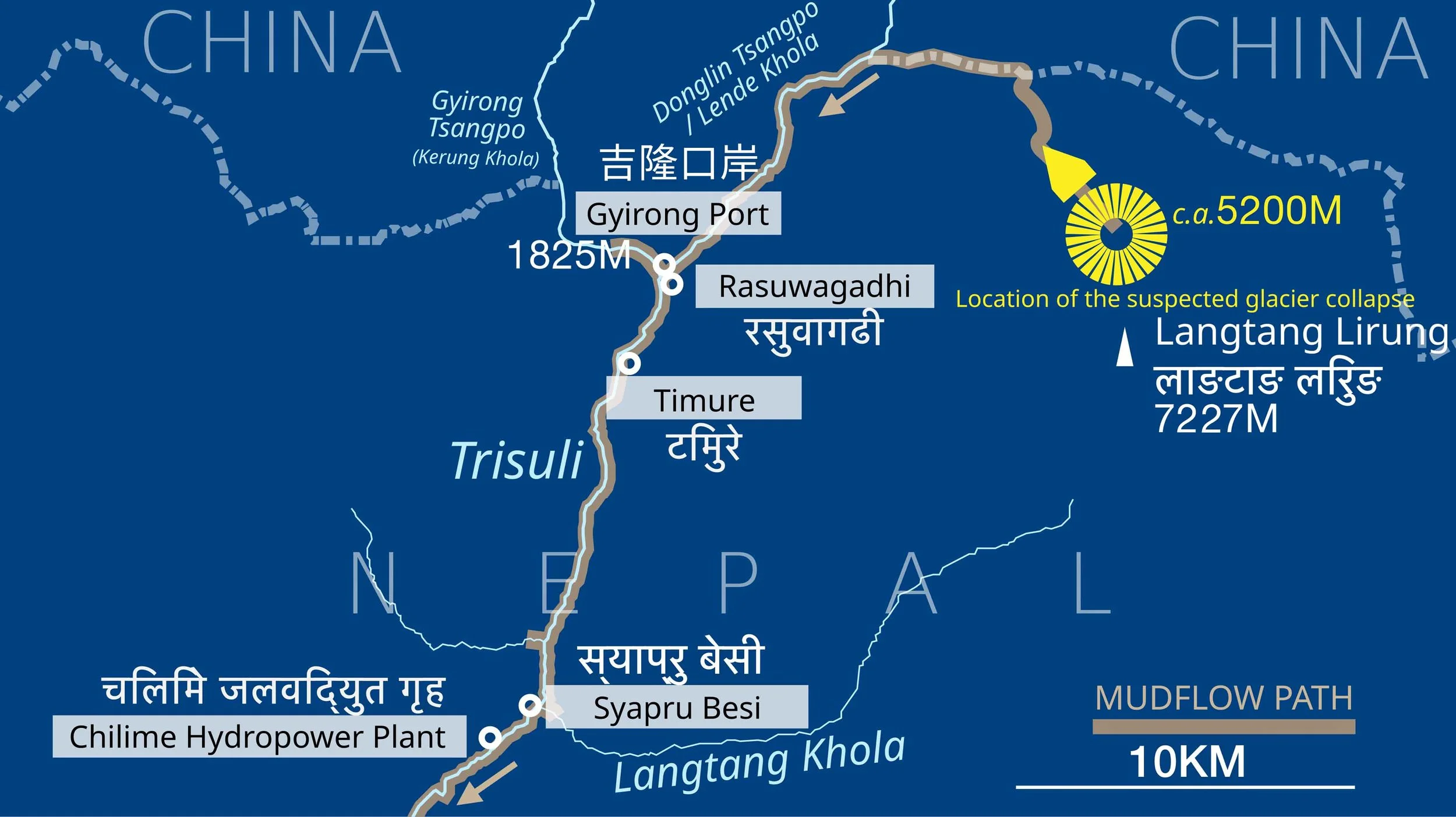 Nepal’s Rise: From Power Shortages to Grid Diplomacy (Before the Flood)