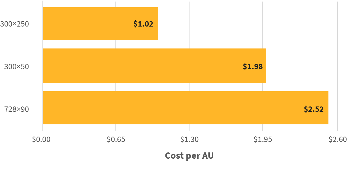 finance-biggraph3.png